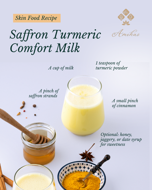 Turmeric -The anti-inflammatory super hero